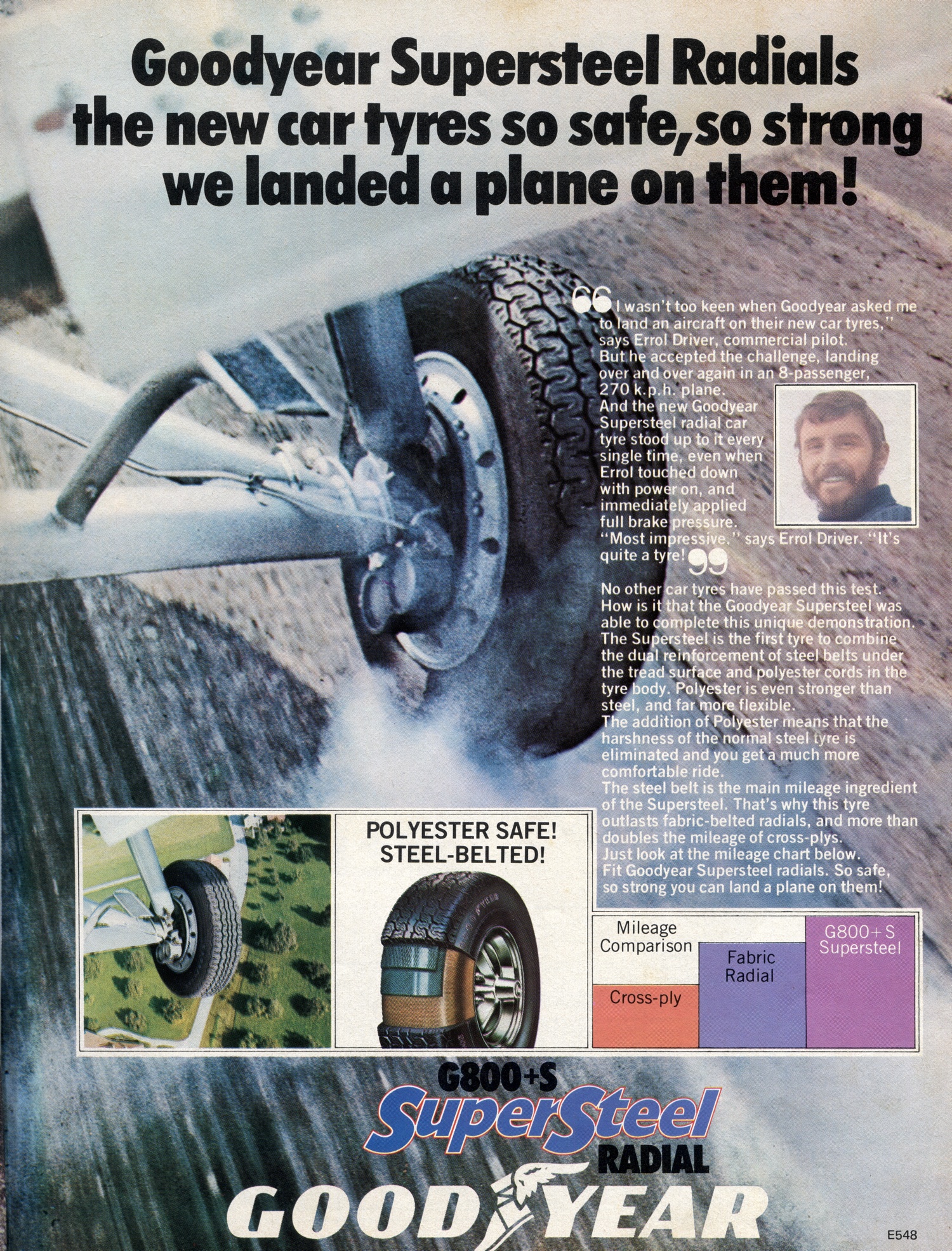 1974 Goodyear Tyres 2